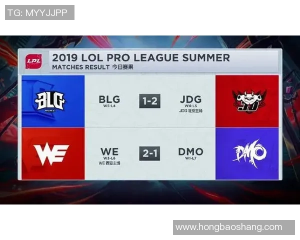 南京排球队在洲际杯积分榜上以59分稳居第一名